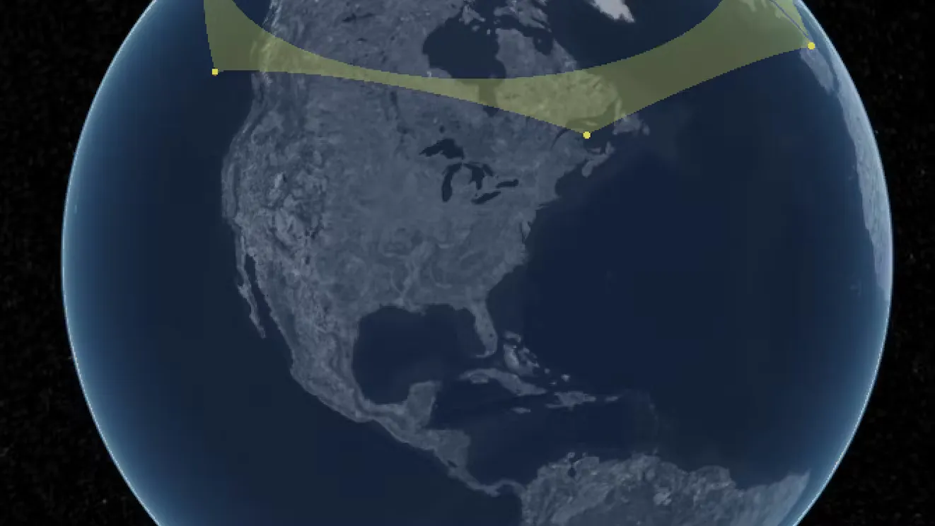Incorrect polar polygon