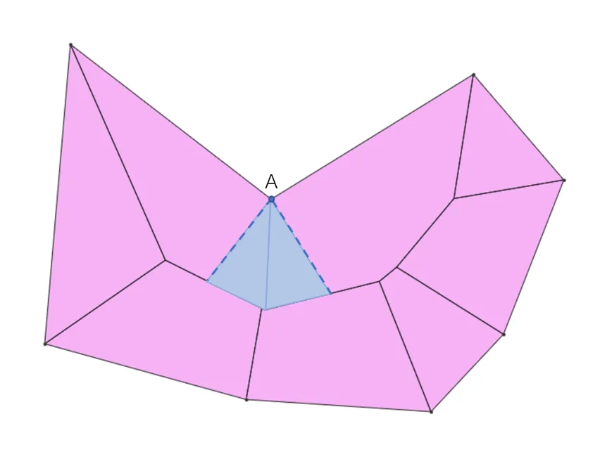 Splitting a reflex corner