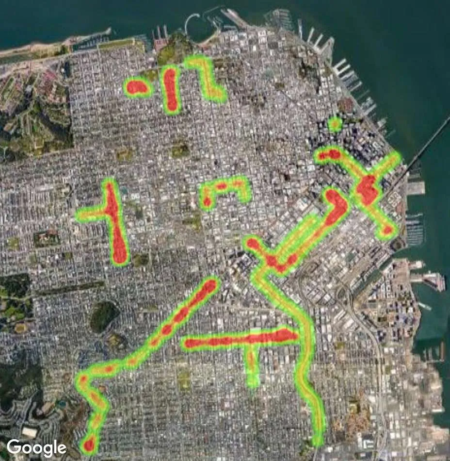 Heatmap
