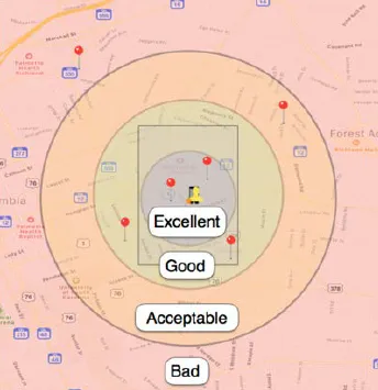 Straight-line distance from the user as a map-search relevance factor